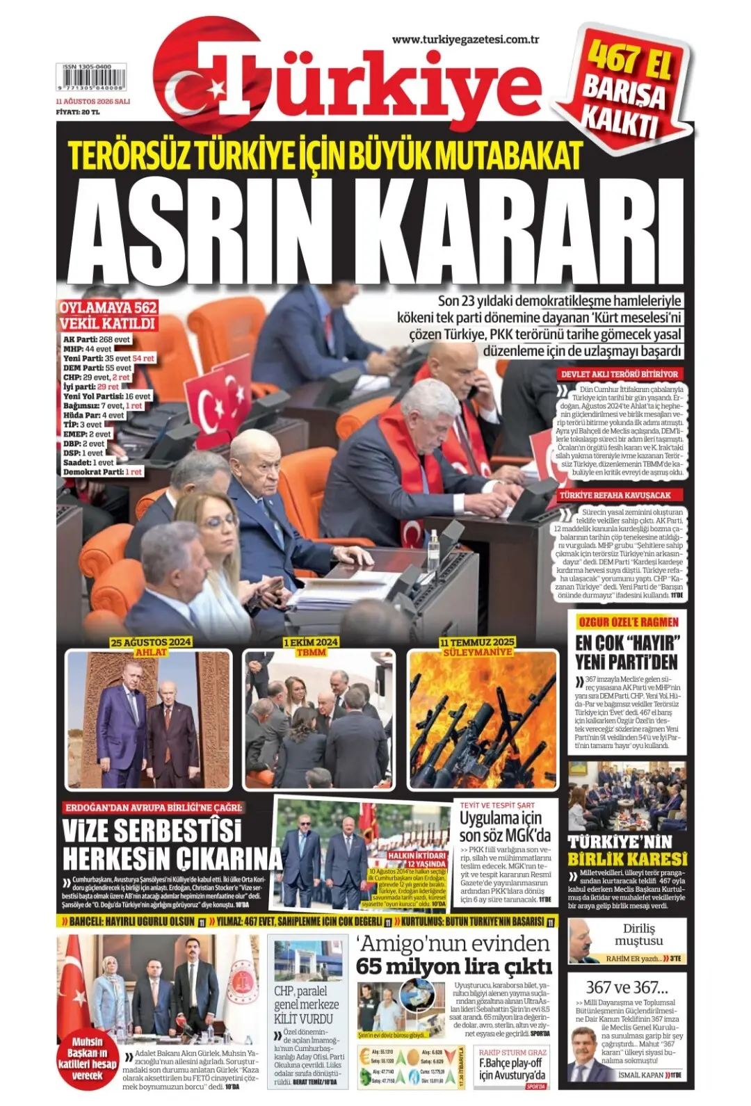 Türkiye Gazetesi gazetesi 11 Ağustos 2026 manşeti
