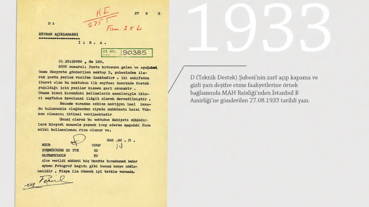MİT özel koleksiyonundan 1933 yılına ait gizli yazı deşifre belgesi