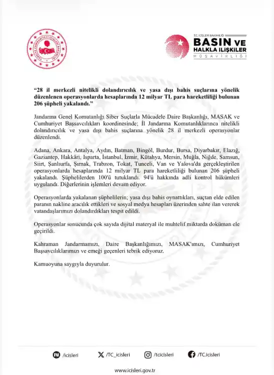 İçişleri Bakanlığı, Jandarma tarafından 28 il merkezli gerçekleştirilen "Nitelikli Dolandırıcılık ve Yasa Dışı Bahis" operasyonlarının detaylarını paylaştı.