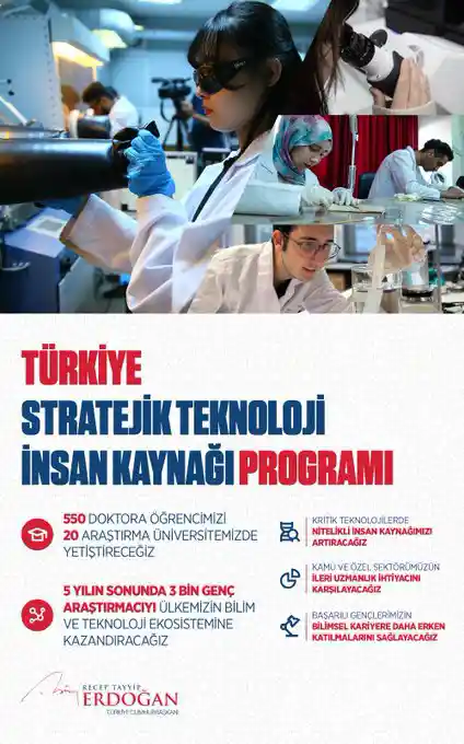 Türkiye’nin bilim ve teknoloji yolculuğunda yeni bir insan kaynağı hamlesi.
