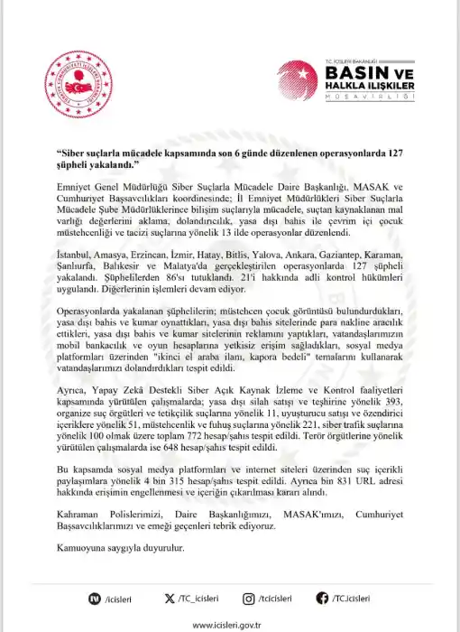 İçişleri Bakanlığı, Emniyet Genel Müdürlüğü Siber Suçlarla Mücadele Daire Başkanlığı, MASAK ve Cumhuriyet Başsavcılıkları koordinesinde 13 ilde yürütülen siber operasyonların bilançosunu açıkladı.