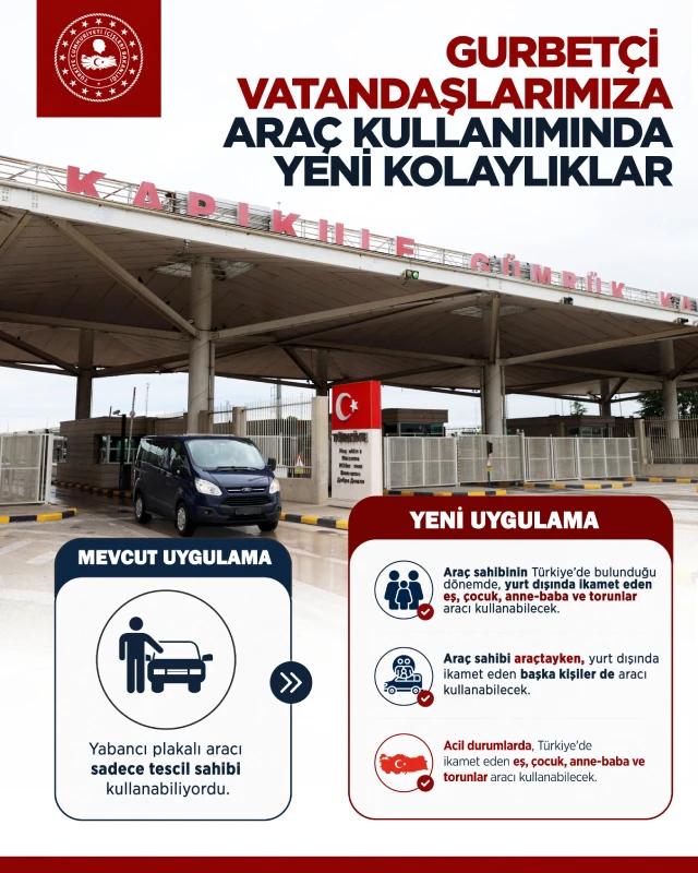yurt dışında yaşayan vatandaşların yabancı plakalı araçlarının Türkiye’de kullanımına ilişkin esaslar.