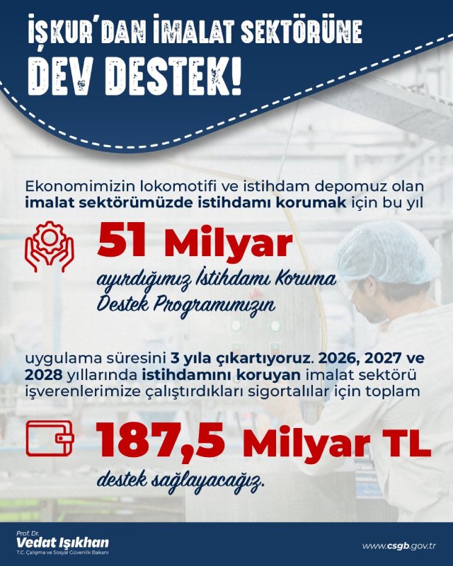 İstihdamı koruyan işletmelere yıl sonuna kadar toplam 51 milyar TL destek.