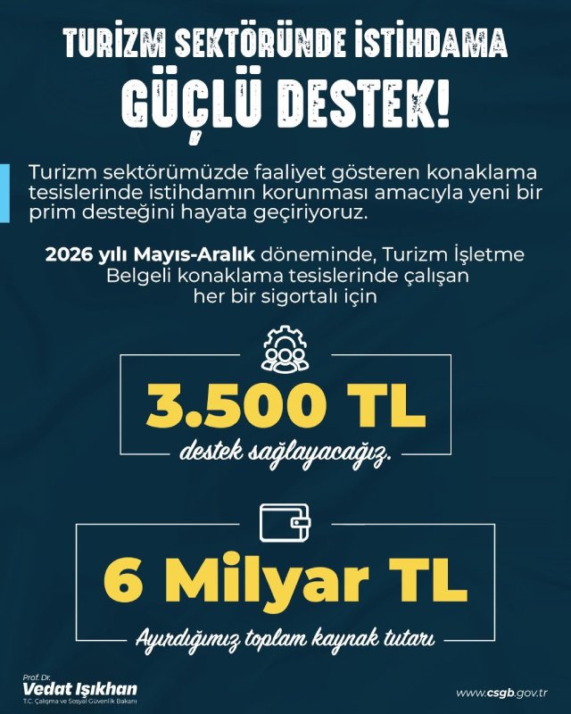 Sigortalı başına 3 bin 500 TL destek