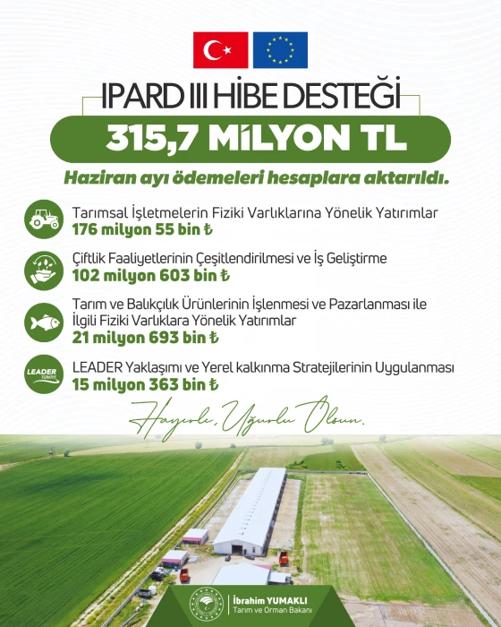 IPARD III destekleri açıklandı