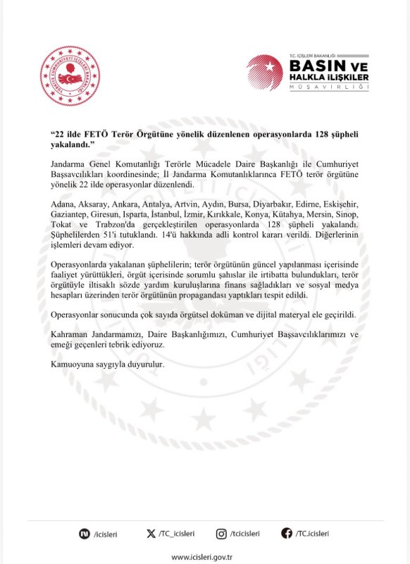 Jandarma Genel Komutanlığı Terörle Mücadele Daire Başkanlığı ve Cumhuriyet Başsavcılıkları koordinesinde; İl Jandarma Komutanlıklarınca FETÖ terör örgütünün faaliyetlerinin deşifre edilmesine yönelik geniş çaplı operasyonlar gerçekleştirildi.