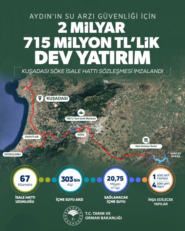 Devlet Su İşleri Genel Müdürlüğü (DSİ) tarafından yürütülen dev su yatırımı.